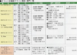吉備路マラソン_0003blog.jpg